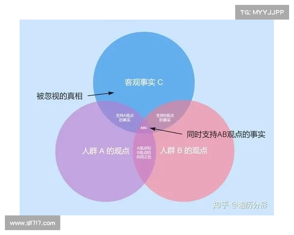 违规吃喝与正常交往的界限探索 如何厘清认知偏差与行为界定 违规吃喝与正常交往的界限探索 如何厘清认知偏差与行为界定
